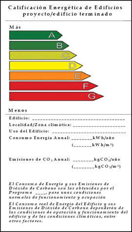 Calificación Energética de Edificios 